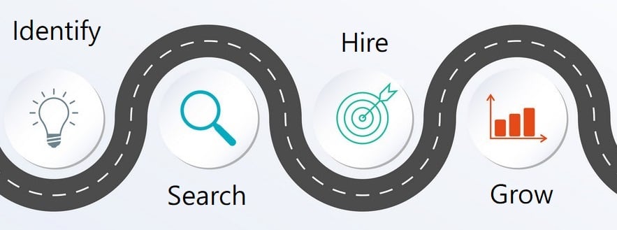 A-Roadmap-to-Hiring-a-CFO