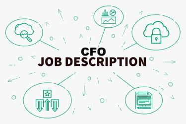 CFO job description