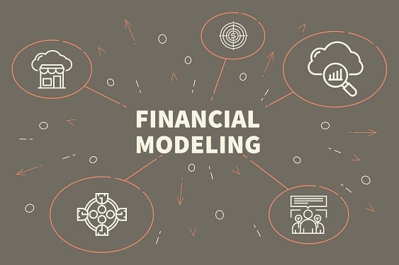 Building-a-3-Year-Financial-Model