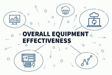 overall-equipment-effectiveness