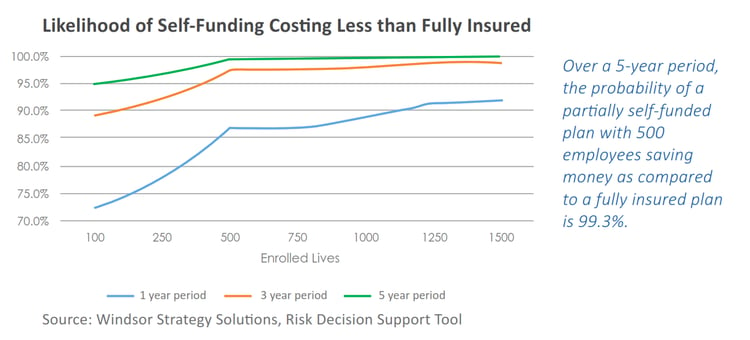 Three-Reasons-to-Consider-Alternative-Funding-2.png