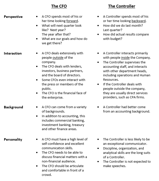 cfo-vs-controller-table