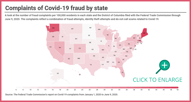 complaints-of-covid-19-fraud-by-state-sm