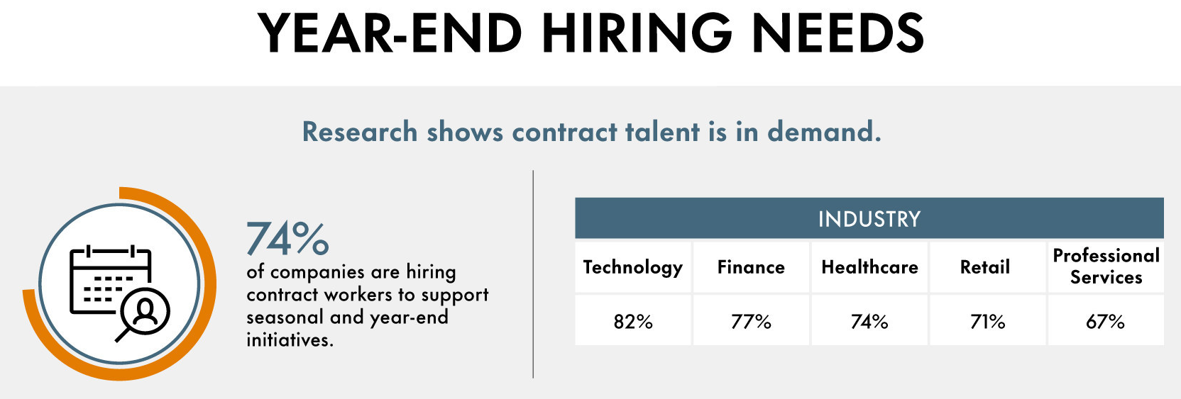 hire-contract-workers-graphic