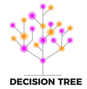 when to use a decision tree for business planning