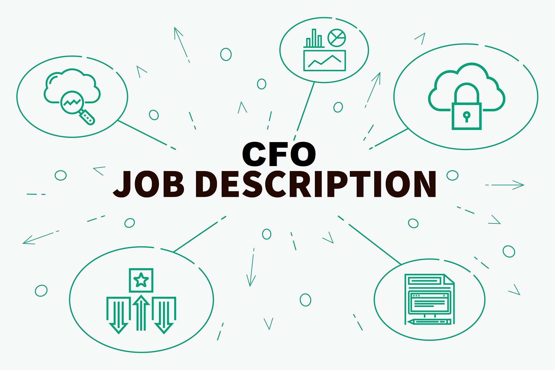 How to Write a CFO Job Description