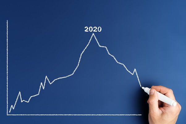 A hand drawing a line chart that rises to a peak at 2020 and then falls.