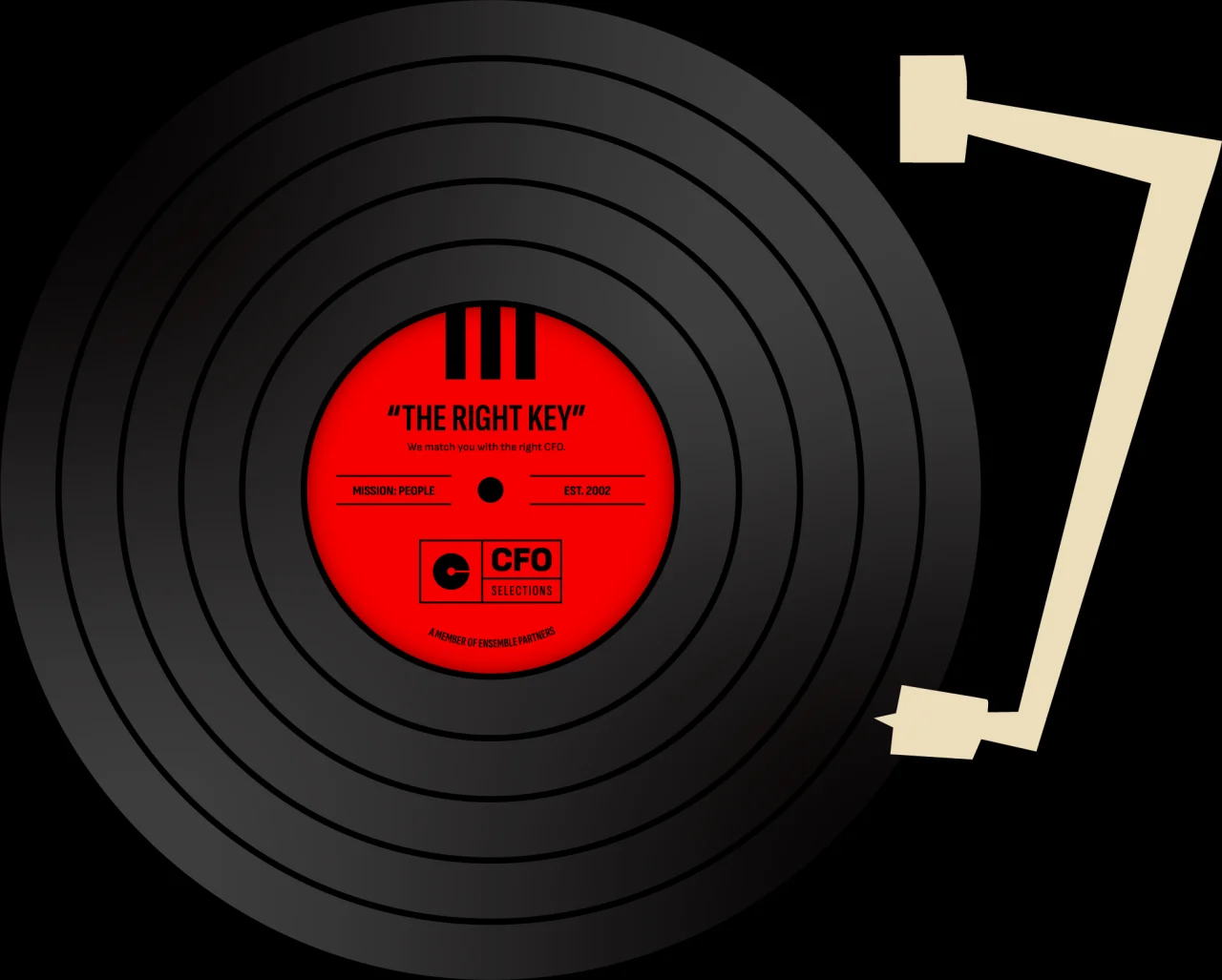 A vinyl record labeled The Right Key, artwork for a CFO Selections podcast episode.